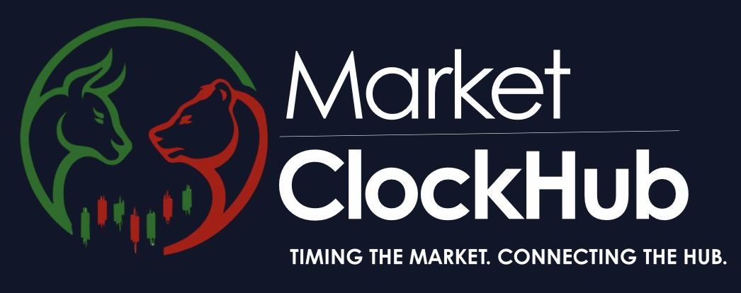 Market Clock Hub — live global trading hours dashboard